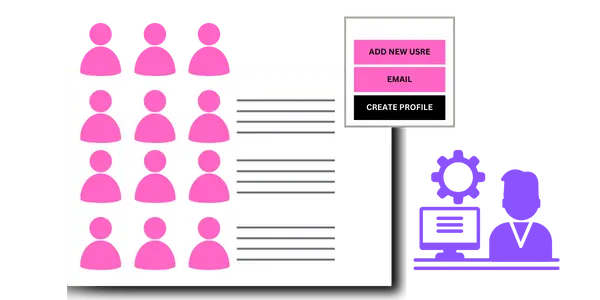 multiple user icon for Book a meeting image for eLearning software and content development services