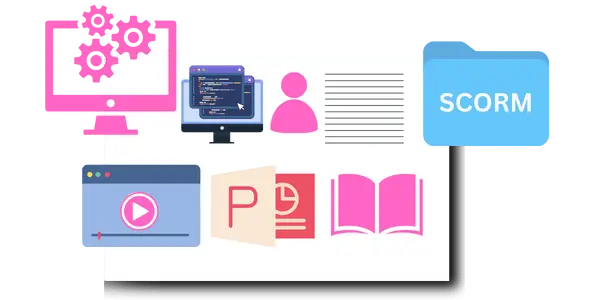 SCORM file conversion icon